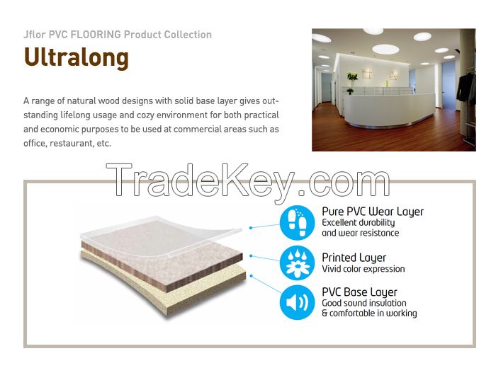 PVC Flooring - Utrlalong - commercial areas