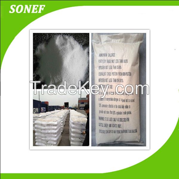 manufacture Ammonium chloride