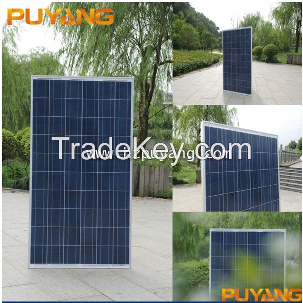 solar panel collector coating glass