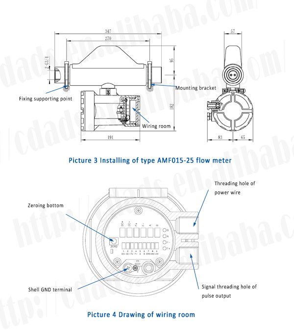 AMF015-25CNG Coriolis Mass FlowMeter