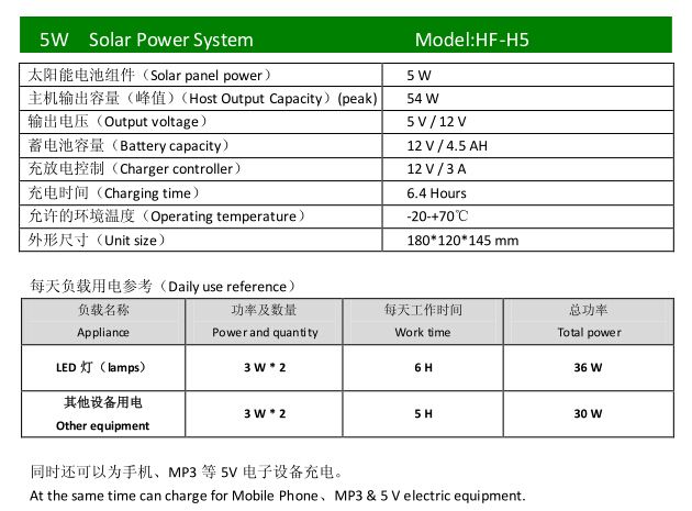 home solar power system