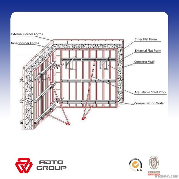 construction concrete conbination steel formwork