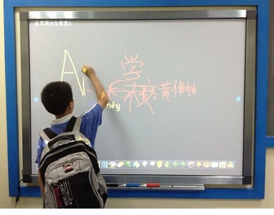 interactive whiteboard