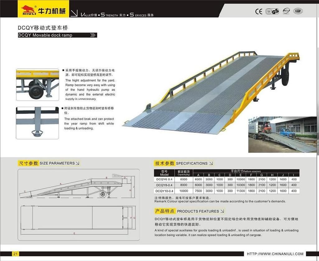 Dock Ramp Dock leveler