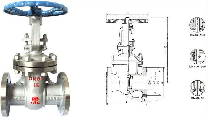 Zhi yuan technical gave valve GB standard WCB