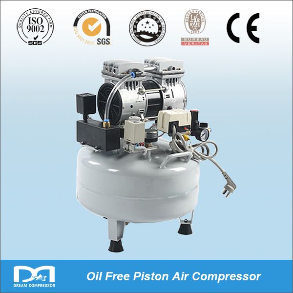 Oil Free Mini Air Compressor