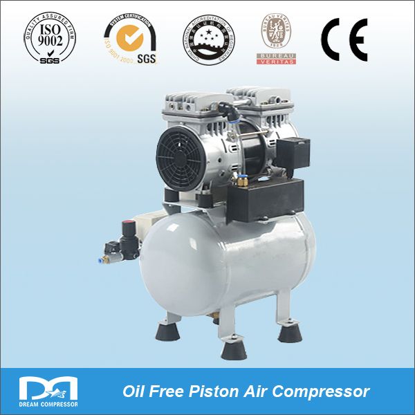 Oil Free Mini Air Compressor