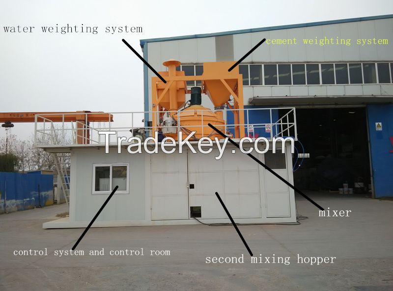 lightweight concrete batching plant