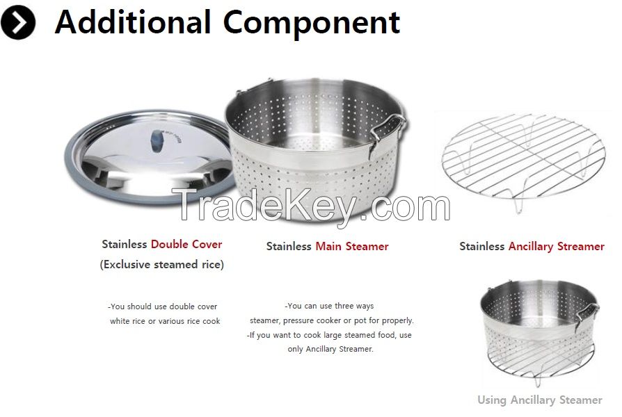 AltenBach Multicook_for use of slow cooker, steamer, pressure cooker etc.