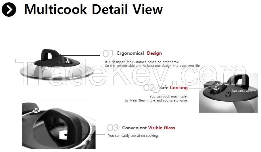 AltenBach Multicook_for use of slow cooker, steamer, pressure cooker etc.