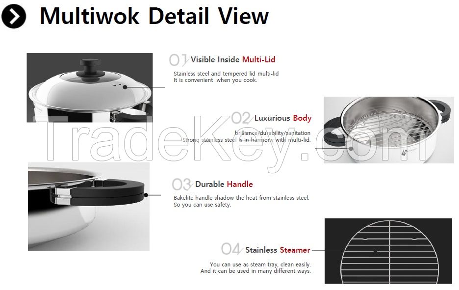 AltenBach Multiwok_for use of steamed cooking and normal pot etc.