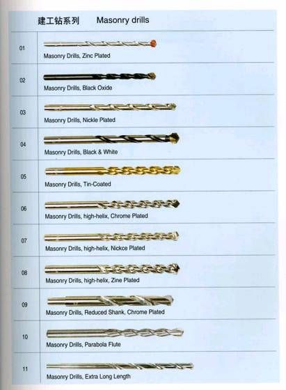  Tungsten Carbide Tipped Masonry Drill Bits for Granite