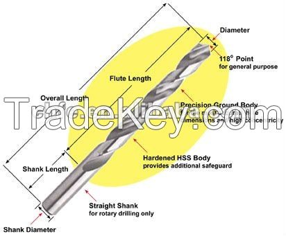 Masonry Drill Bits Sandblasted, Stone drill Bit,Carbide Tipped Drill Bits