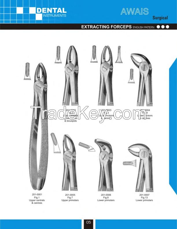 Extracting Forceps