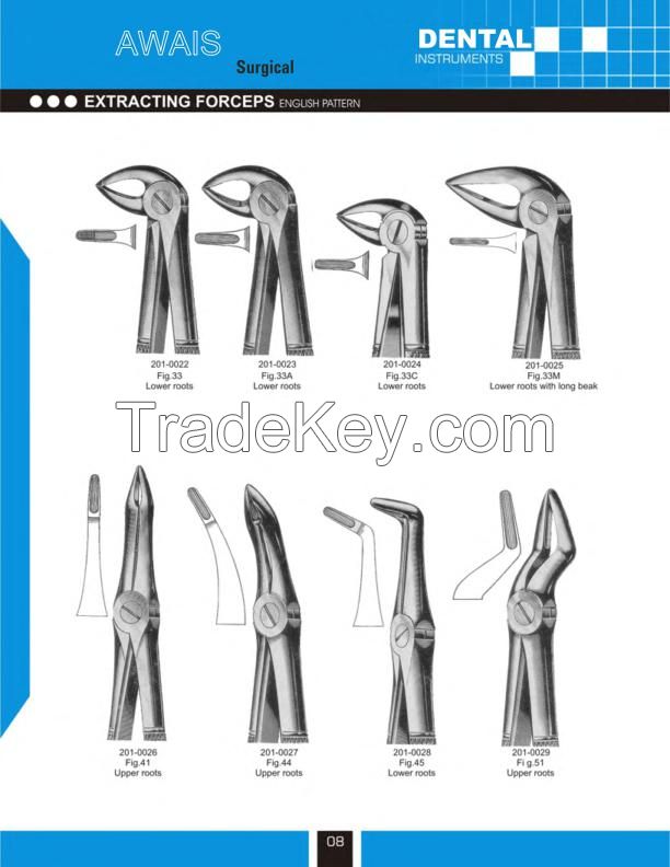 Extracting Forceps