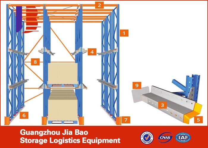 heavy duty rack drive in racking