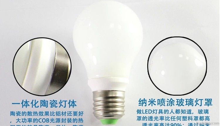 E27 2835SMD110v 220v 230v  warm white and white 3w, 6w ceramic led bulb