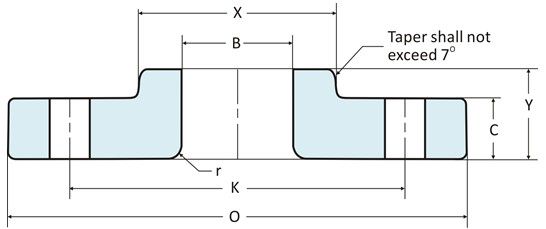 Pipe Fitting Flange