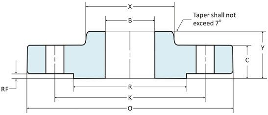 Pipe Fitting Flange