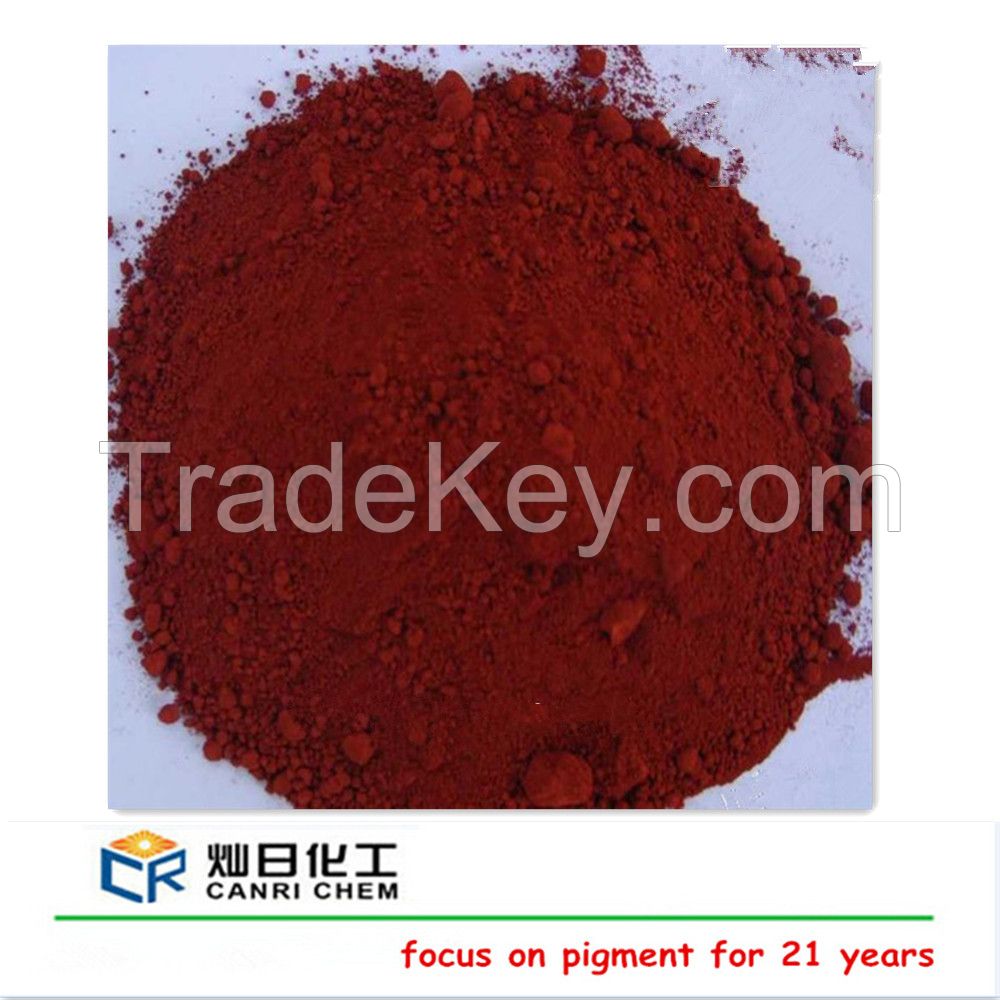 factory price iron oxide red