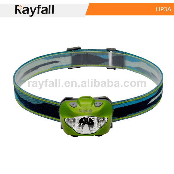 New arrival!!!moving mini headlamps by battery powered ,energy saving led headlamp.