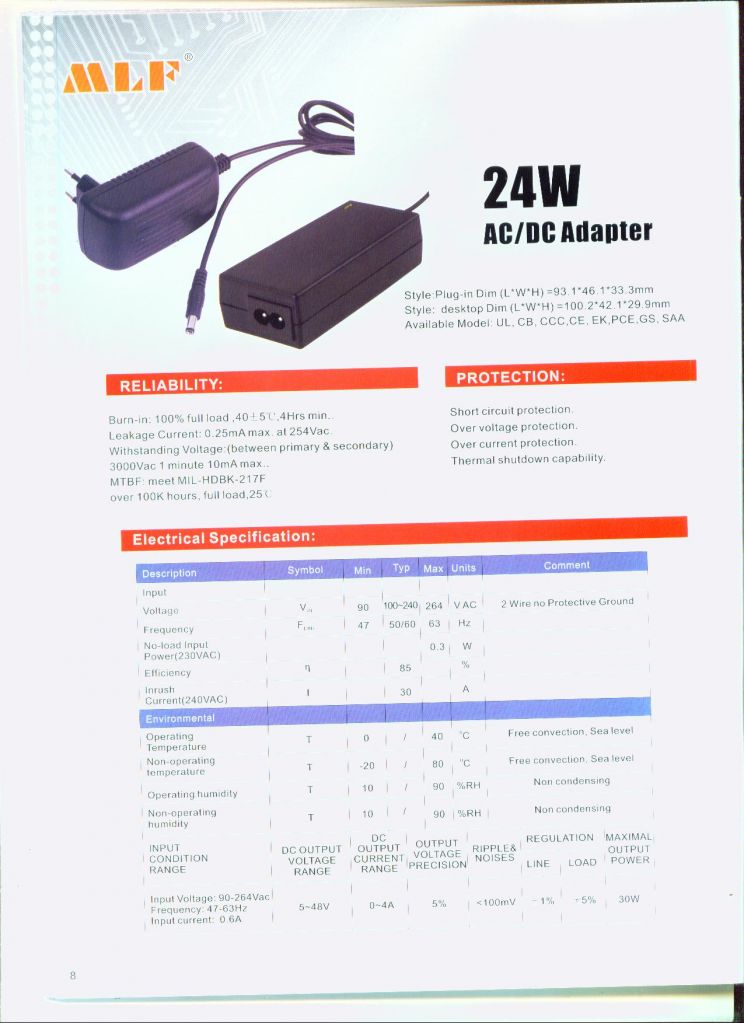 6~90W switching power supply