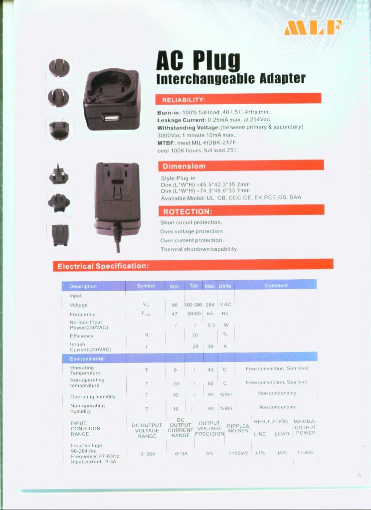 6~90W switching power supply