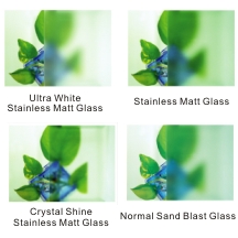 Stainless Matt Glass