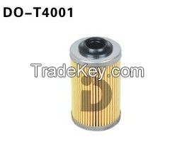 Oil filter element for Fiat/Opel(12593333), high quality oil filter ch