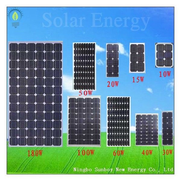 China factory direct sale/high efficiency cheap price per watt solar panels for sale/1-320W model you save up 50%