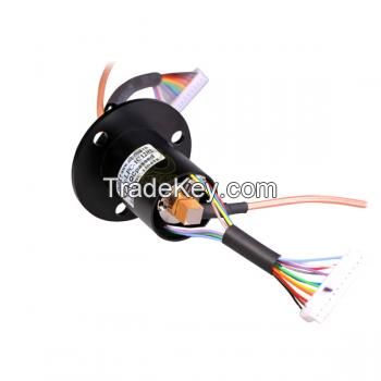 Slip Ring RFCoaxial Connector