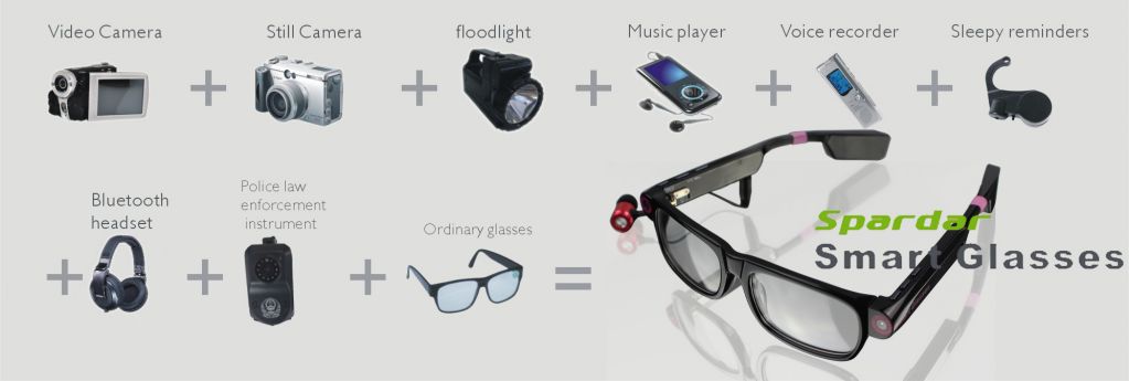 newly designed smart glasses