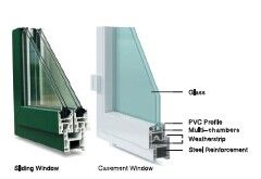 UPVC WHITE PROFILE WINDOW