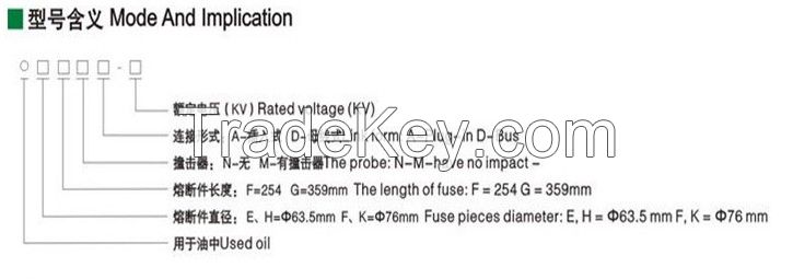 O-Oil-High Breaking Capacity High-Voltage Current Limit Fuse