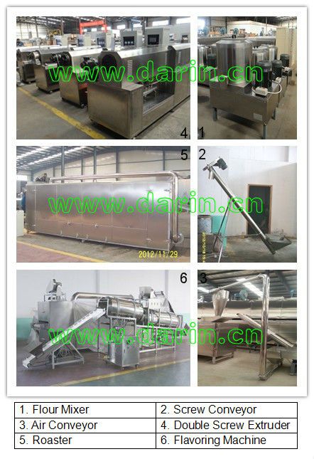 Factory Price Dog Food Extruder