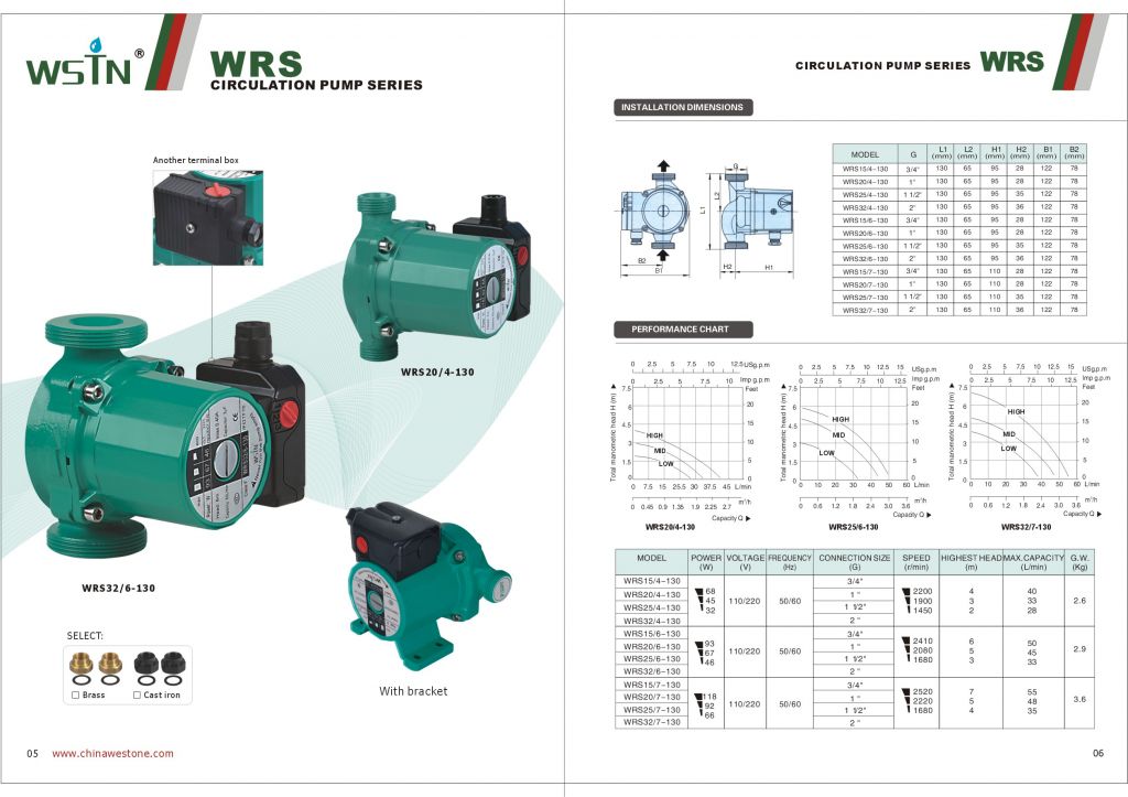 hot water circulation pump