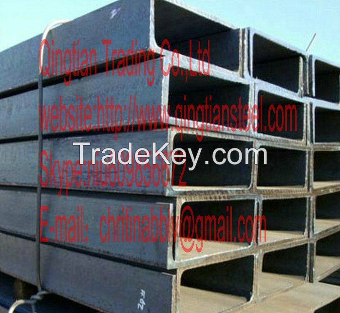 different kinds of steel products