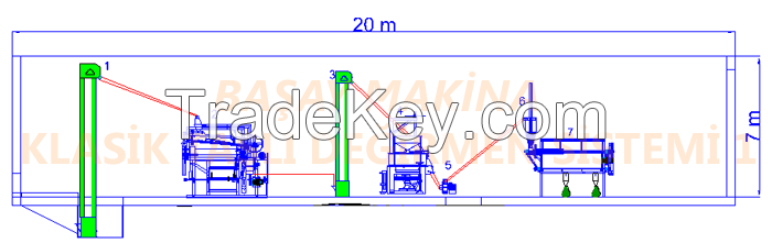 Stone Mill B.051.080