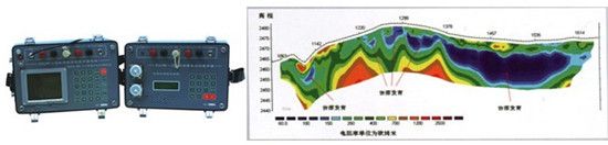 Duk-2a Multi-Electrode Resistivity Survey System