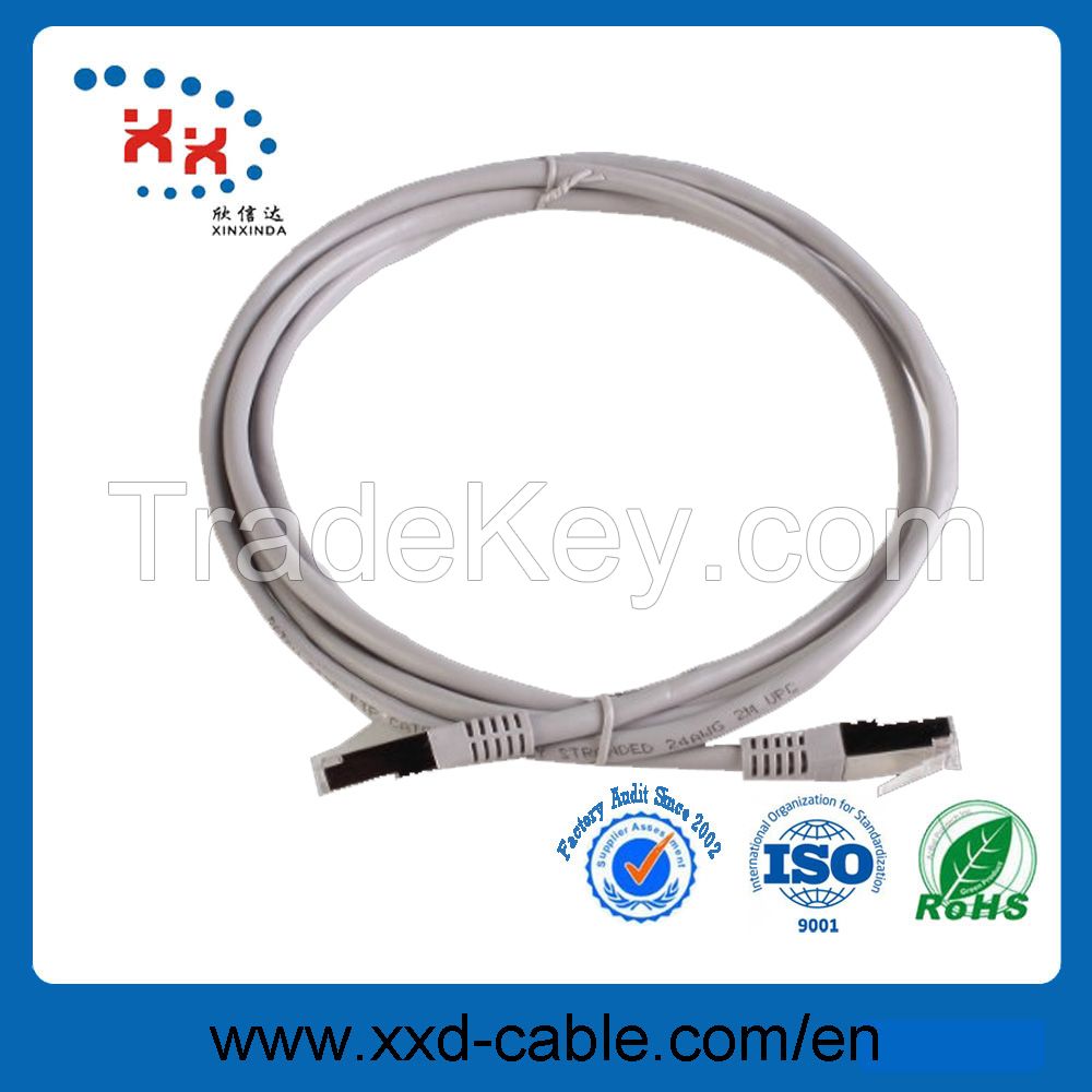 Copper/CA/CCA/CCAM/CCS RJ45 Patch Cord Cable