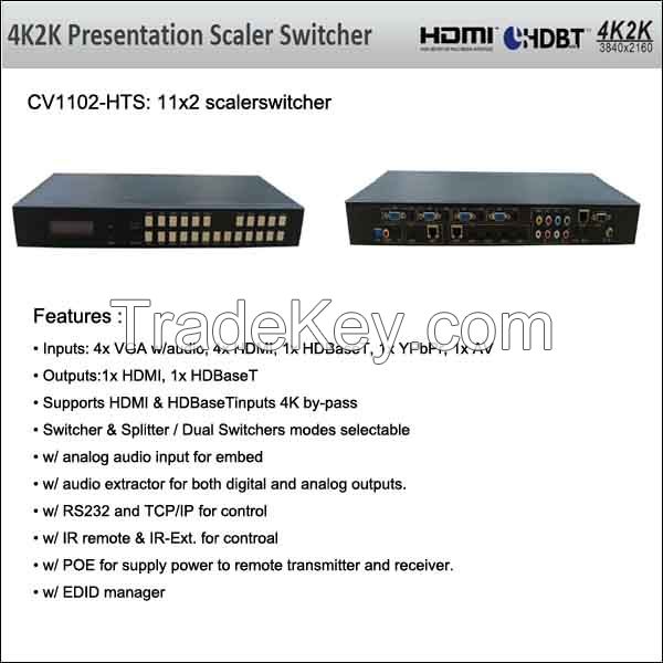 4K2K presentation scaler seitcher support VGA/HDMI/HBDaseT/YPbPr/AV input 