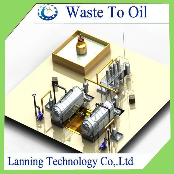waste to oil  PYROLYSIS MACHINE WITH CE ISO SGS