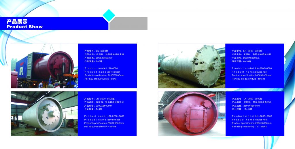 SCRAP RUBBER TYRE PYROLYSIS MACHINE WITH CE ISO SGS