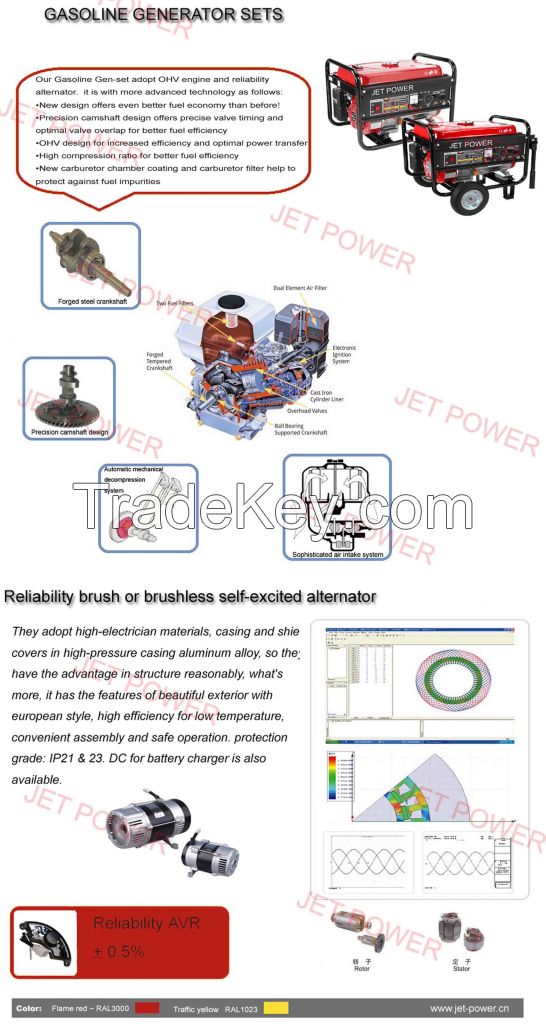 JET series gasoline generator set