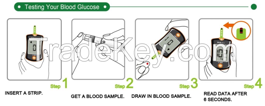 iQARE DS-W Pocket-sized Coding Free Glucose Monitoring System