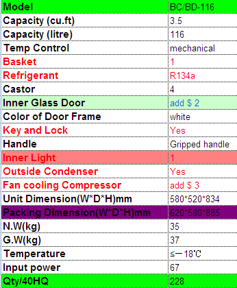 FOAM TOP DOOR CHEST FREEZER