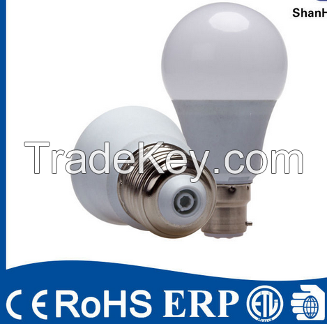 Famous 10w led bulb manufacturing plant,led bulb price 10w led bulb