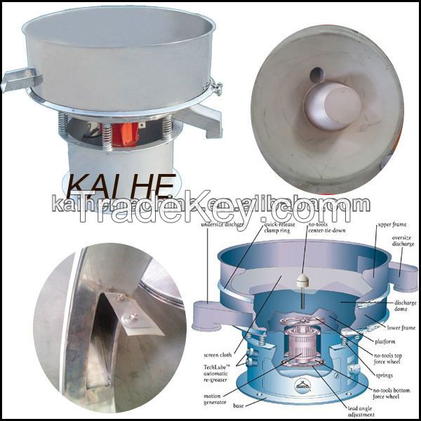 Ceramic industry slurry circular vibrating sieve 