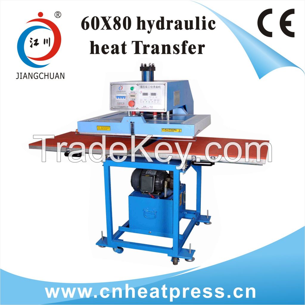 Automatic double working positions heat transfer machine