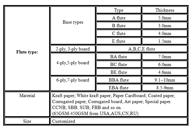 Paper cards,Paper headers